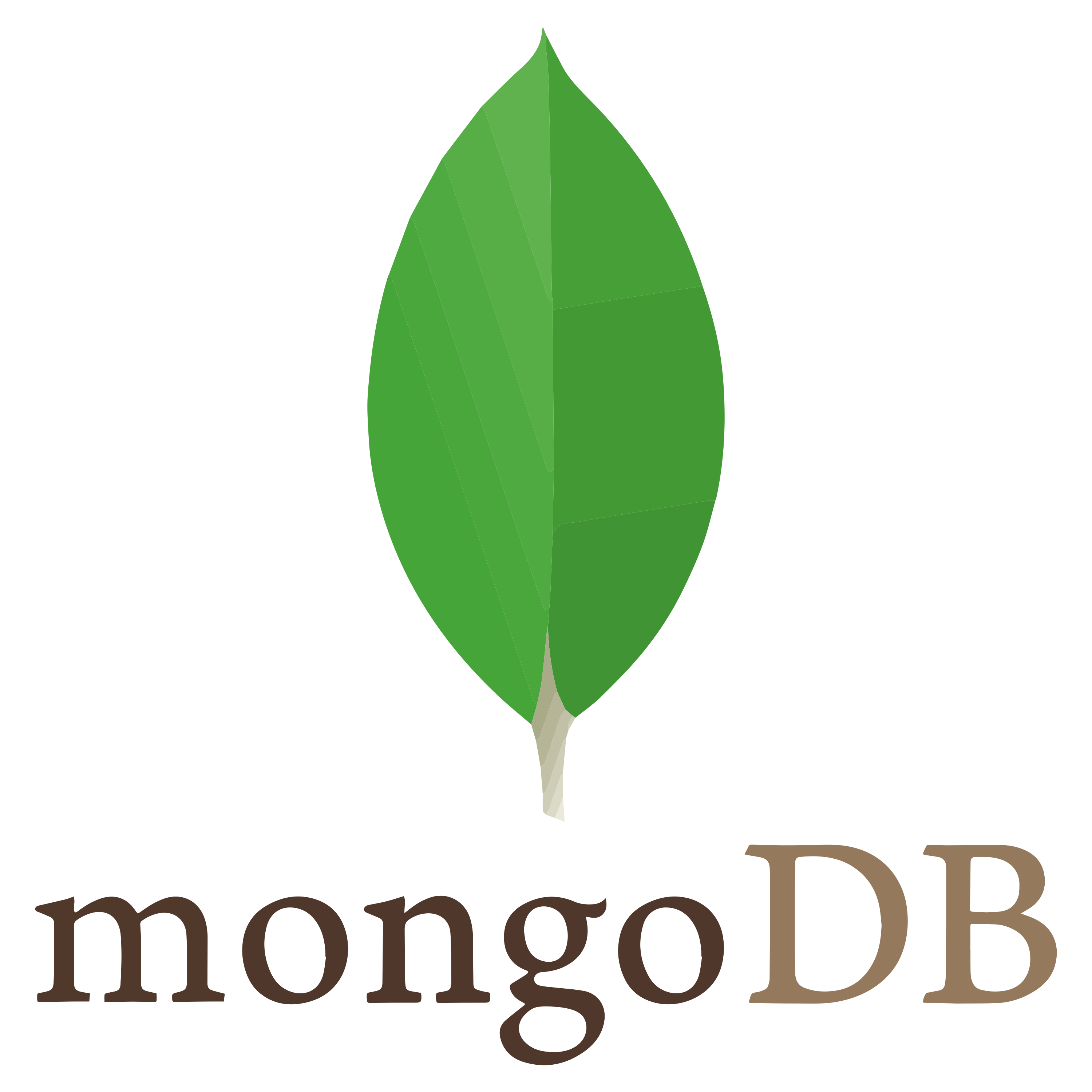 MongoDB